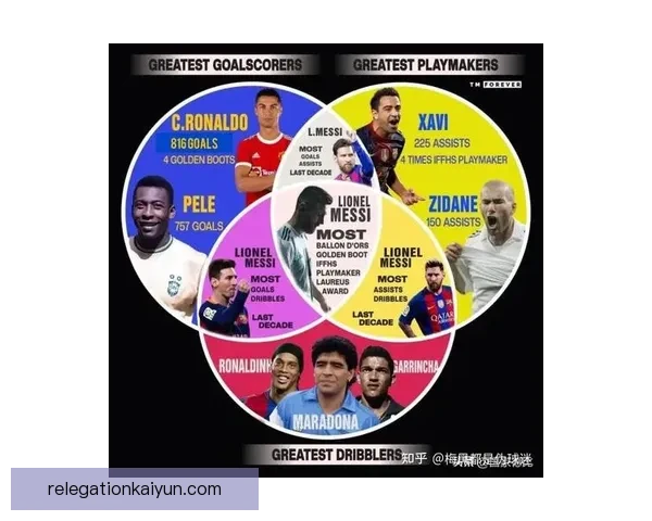 足球明星身价排行呈现波动，梅西、C罗仍具竞争力，年轻球员备受关注。